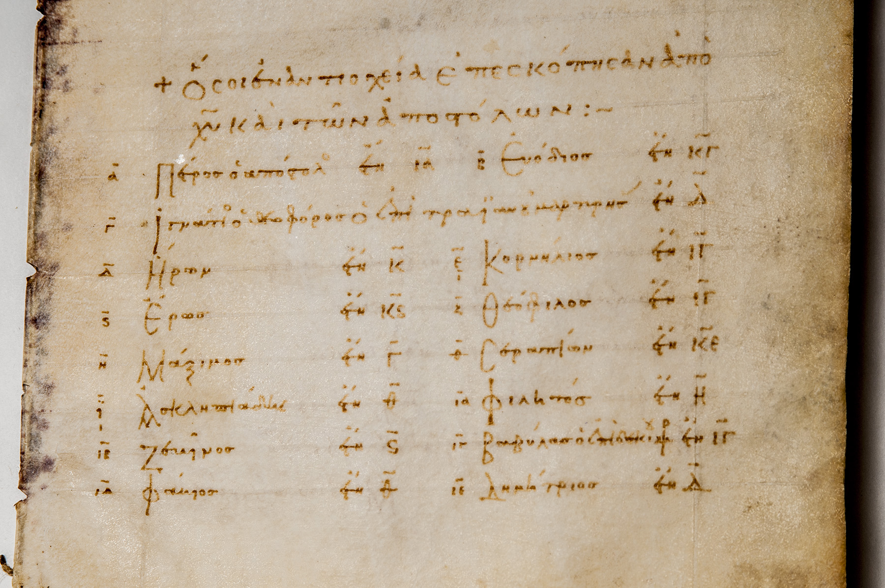 LIST OF THE PATRIARCHS OF ANTIOCH